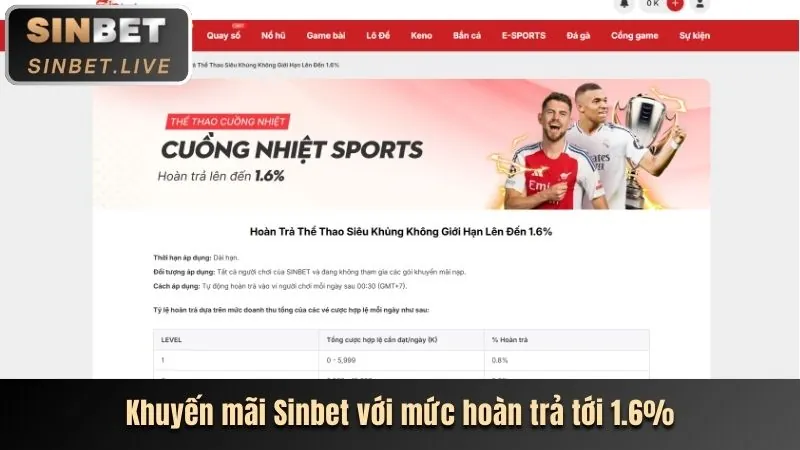 Hoàn trả cược thua 678win